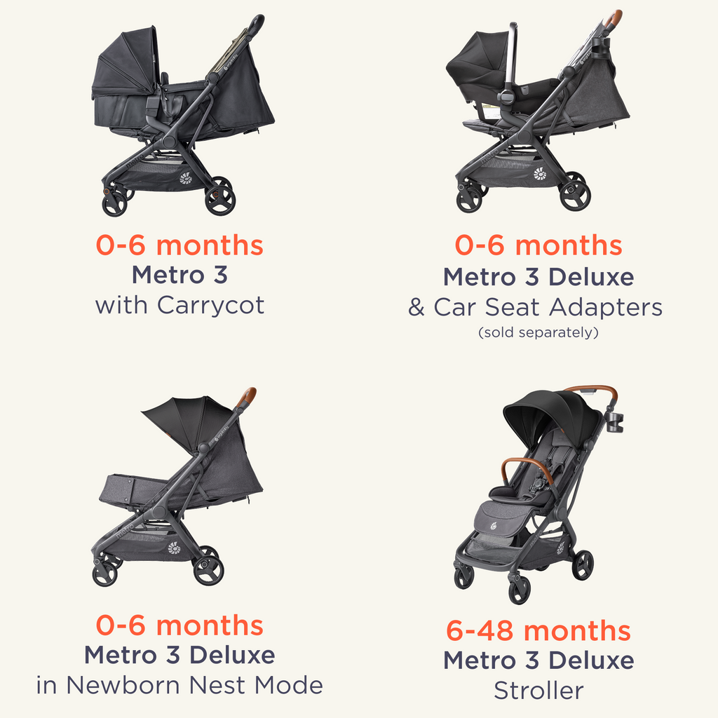 Metro 3 Carrycot | Ergobaby United Kingdom