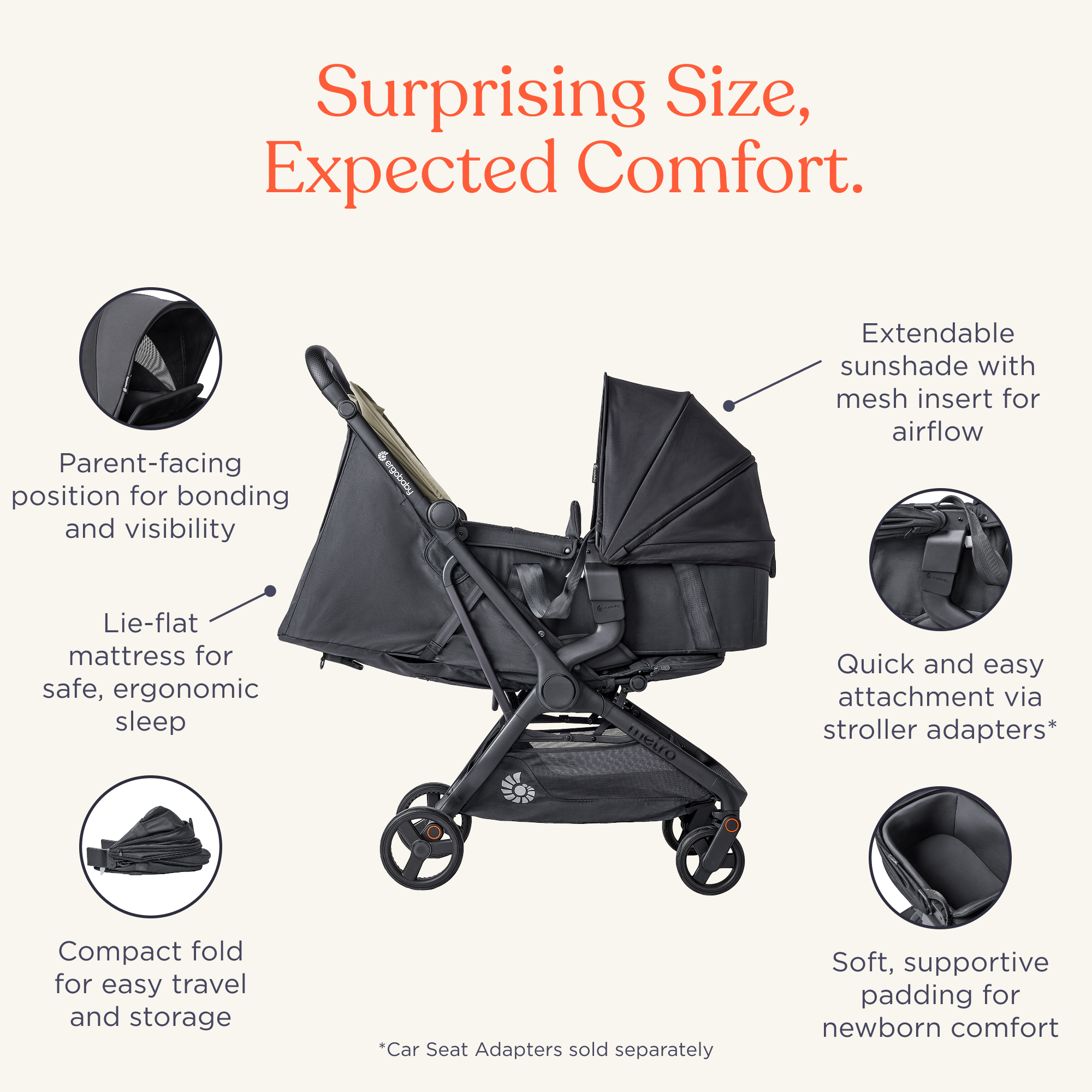 Metro 3 Carrycot | Ergobaby United Kingdom