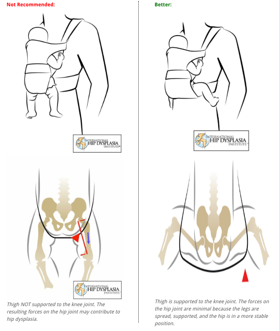 Baby ergonomic carrier on sale